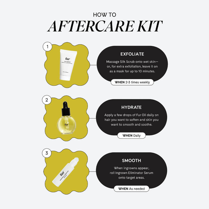 fur-aftercare-kit-how-to-use