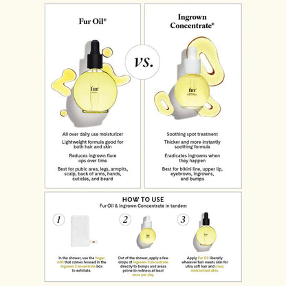 FUR | Ingrown Concentrate