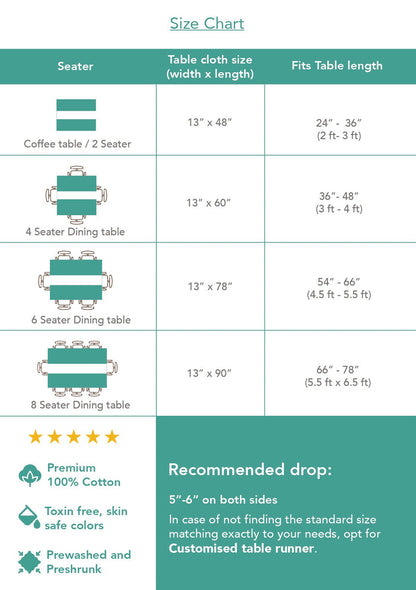 Solid aqua blue 100% cotton plain table runner for 4 seater or 6 seater dining  with lace border